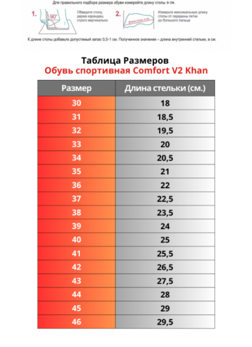 Степки для тхэквондо Comfort V2 Khan фото 3 Степки для тхэквондо Comfort V2 Khan фото 3